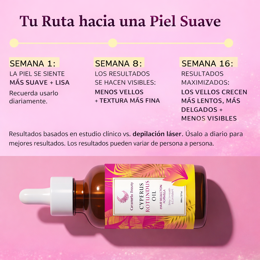 CyperGlow – Aceite Natural que Reduce el Crecimiento del Vello y Suaviza tu Piel